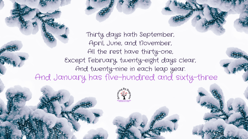 A poem filled with the repetition of the word "January" that aims to bust myths and boost your mood, acting as a remedy for the famous Blue Monday.